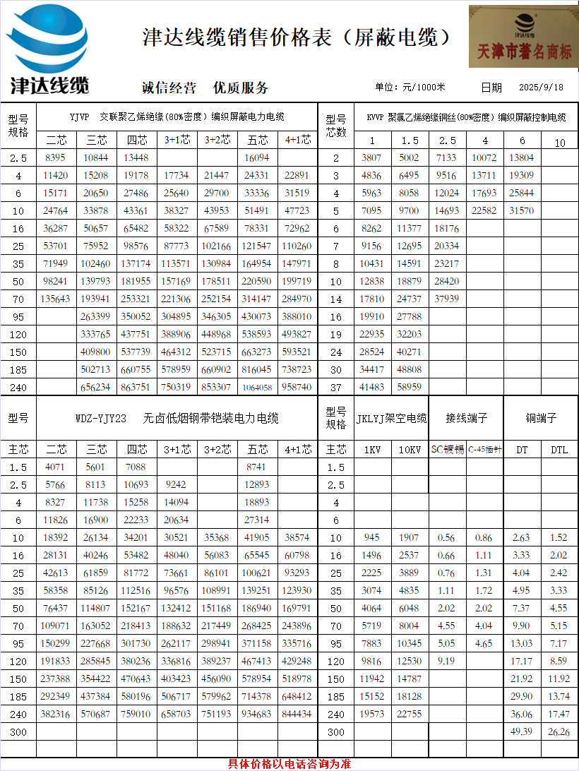 電線(xiàn)價(jià)格